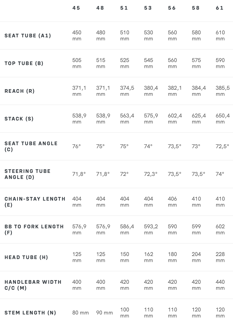 Imagen de Captura de pantalla 19.02.2026 a 11.30.03 a. m.