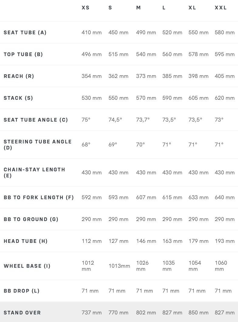 Imagen de Captura de pantalla 22.02.2026 a 12.09.07 p. m.